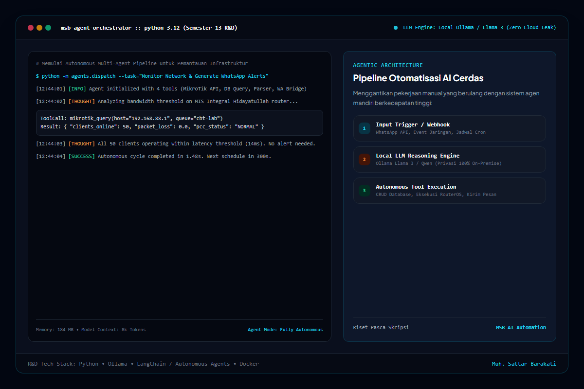 Riset Agen Otomatisasi AI & Pipeline Workflow Cerdas